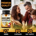 dedicad-27in1-fiber-and-spice-supplement-6.jpg