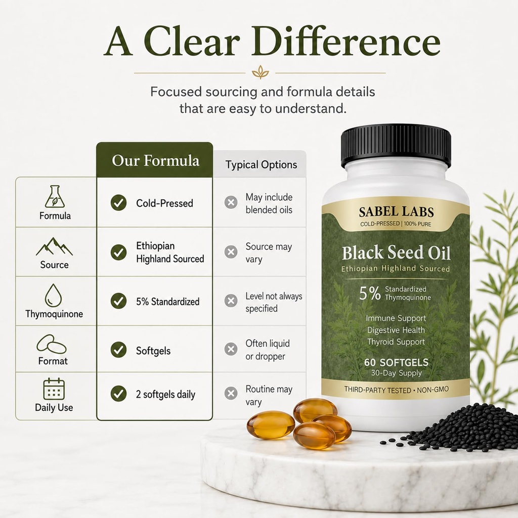 ethiopian-black-seed-oil-capsules-5-thym-3.jpg