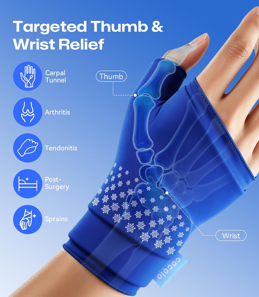 thumb-wrist-hot-cold-ice-pack-wrap-fits--3.jpg