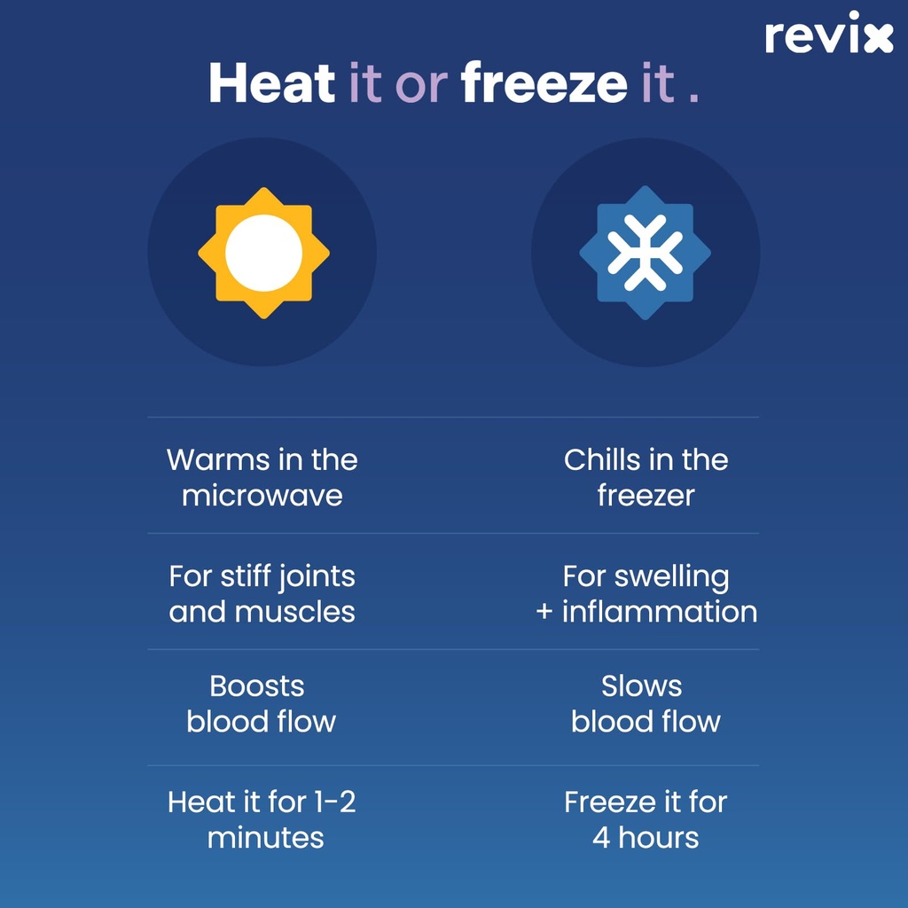 revix-microwave-heating-mittens-for-hand-6.jpg