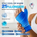 thumb-wrist-ice-pack-wrap-long-lasting-c-3.jpg