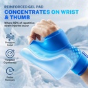 thumb-wrist-ice-pack-wrap-long-lasting-c-2.jpg