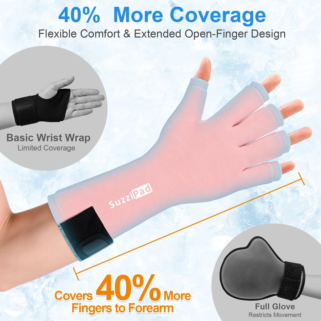 suzzipad-2pk-hand-ice-pack-for-fingers-f-2.jpg