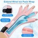 suzzipad-2pk-hand-ice-pack-for-fingers-f-5.jpg