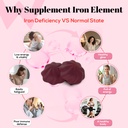 wondermoon-iron-gummies-for-women-energy-4.jpg