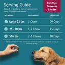dog-skin-and-coat-supplement-chews-omega-6.jpg
