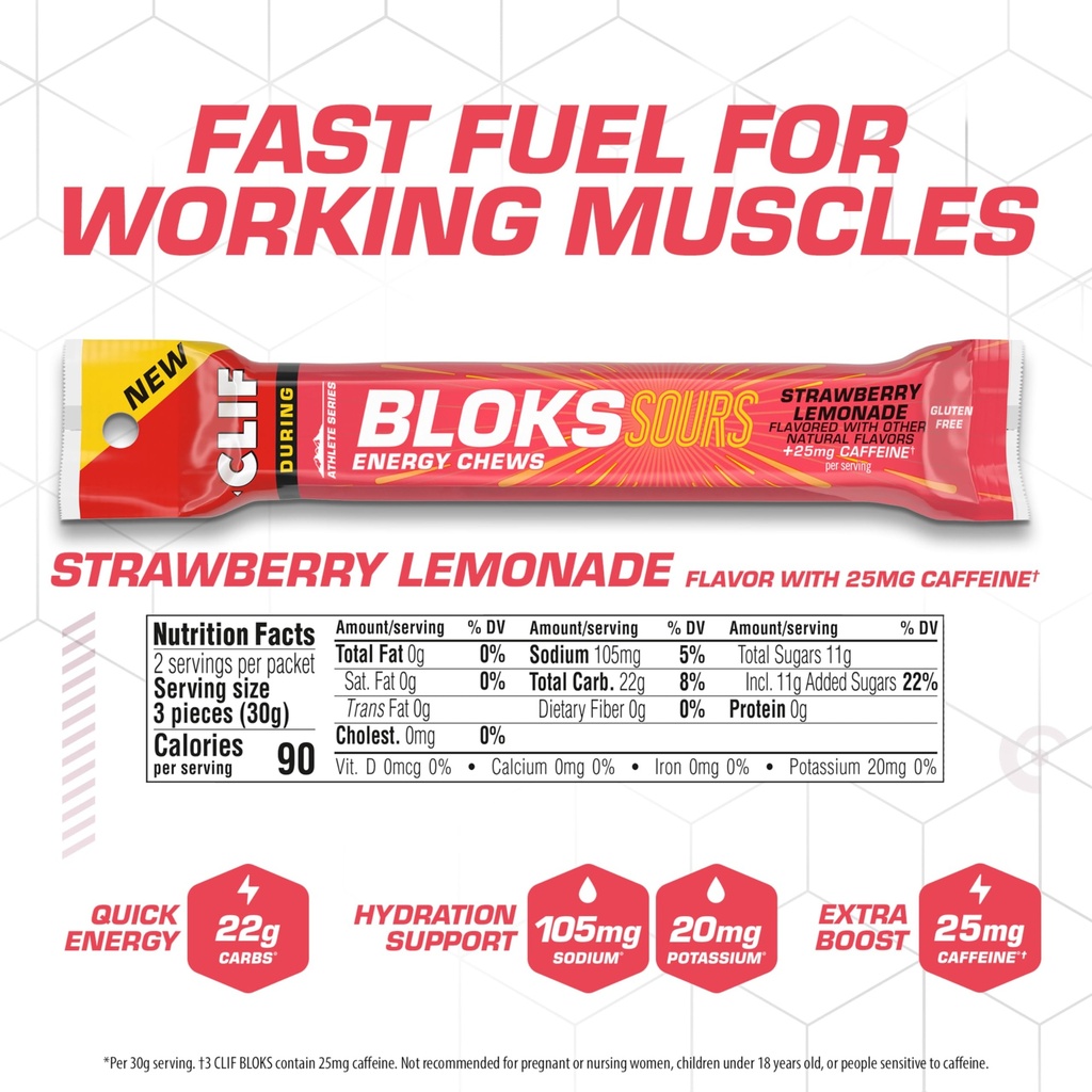 clif-bloks-sours-energy-chews-strawberry-2.jpg