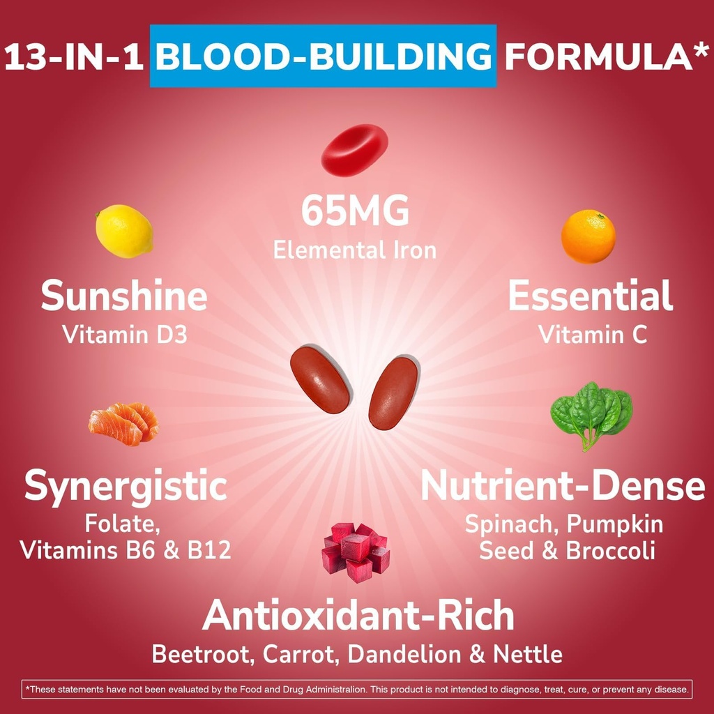 vitalibre-iron-supplement-for-women-men--3.jpg