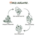 well-s-oil-dried-nettle-leaf-herb-0-5-oz-5.jpg
