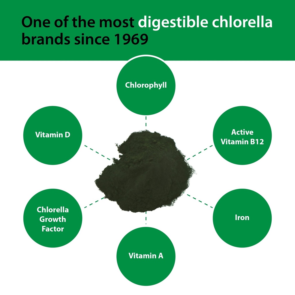 sun-chlorella-powder-green-algae-superfo-4.jpg
