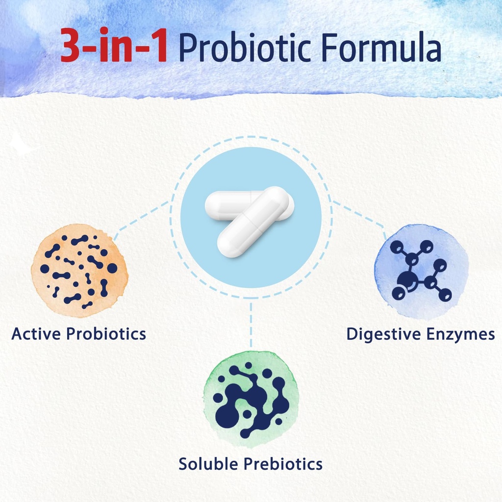 probiotics-120-billion-probiotics-for-wo-3.jpg