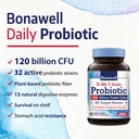 probiotics-120-billion-probiotics-for-wo-2.jpg