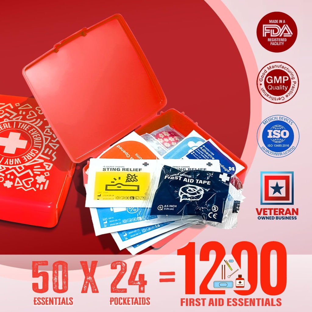 everlit-pocket-aid-mini-first-aid-kit-co-4.jpg