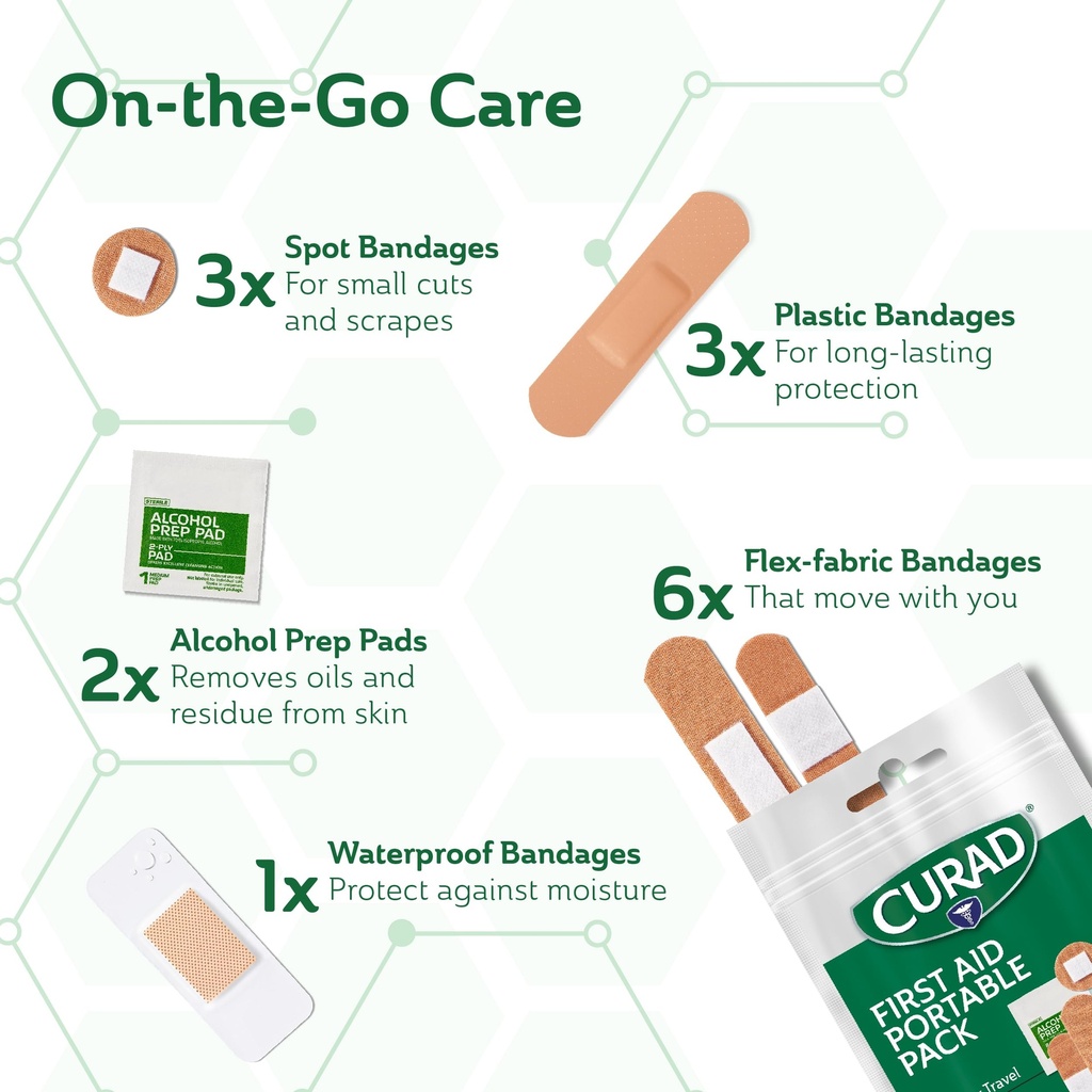 curad-first-aid-portable-pack-15-count-o-2.jpg