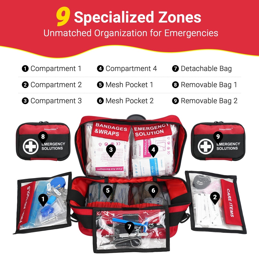 520-premium-piece-large-first-aid-kit-em-6.jpg