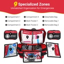 520-premium-piece-large-first-aid-kit-em-6.jpg
