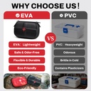 rhino-rescue-eva-first-aid-kit-small-wat-4.jpg