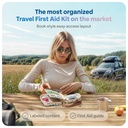 keepgoing-travel-first-aid-kit-tsa-appro-2.jpg