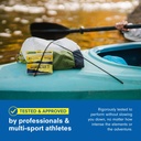 adventure-medical-kits-ultralight-watert-6.jpg