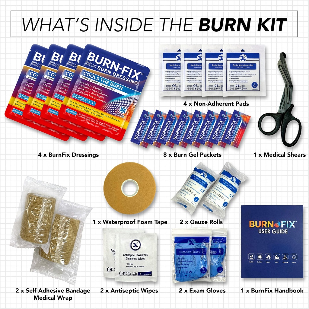 burnfix-burn-kit-first-aid-recommended-b-2.jpg