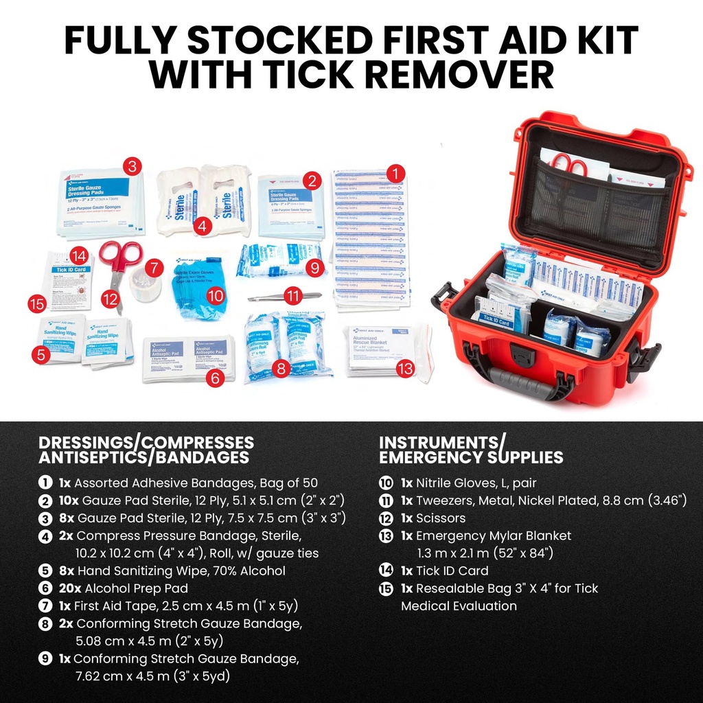 nanuk-904-waterproof-first-aid-kit-110pc-2.jpg