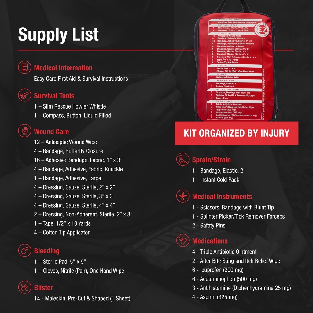 adventure-medical-kits-adventure-first-a-6.jpg