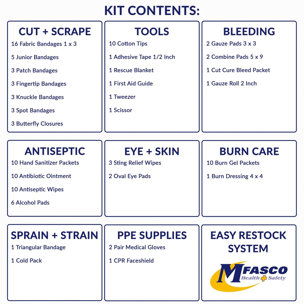 mfasco-vehicle-first-aid-kit-dot-ansi-os-5.jpg