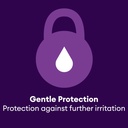 genteal-tears-moderate-lubricant-dry-eye-2.jpg