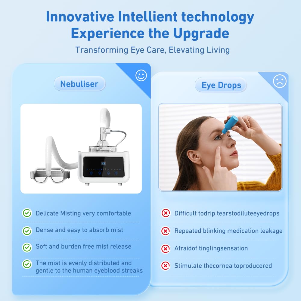 hangsun-powerful-dry-eye-relief-product--3.jpg
