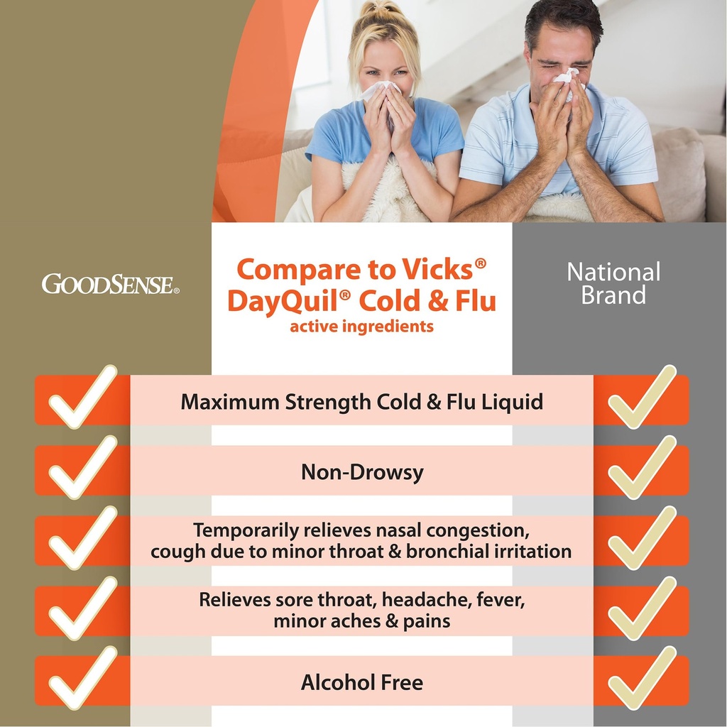 goodsense-daytime-cold-flu-multi-symptom-2.jpg