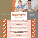 goodsense-daytime-cold-flu-multi-symptom-2.jpg