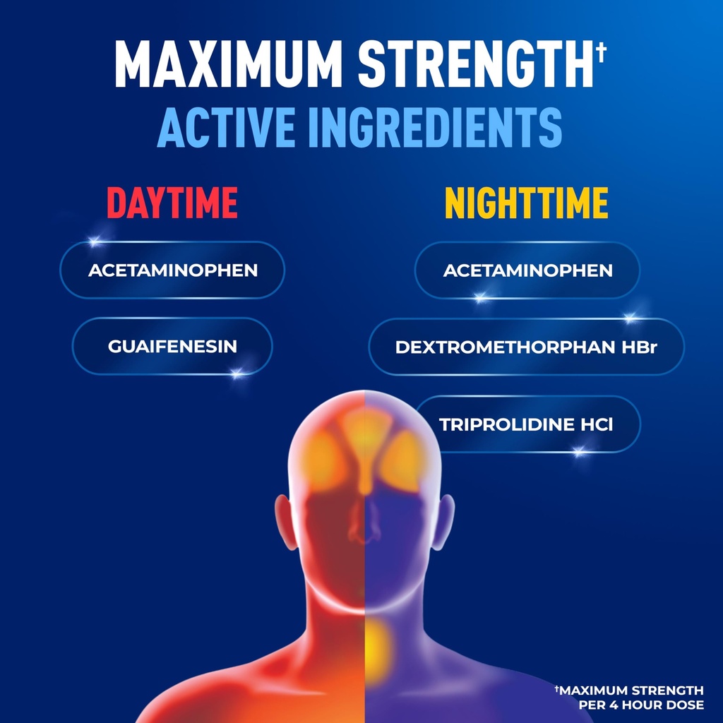 mucinex-rapid-clear-headache-mucus-conge-4.jpg