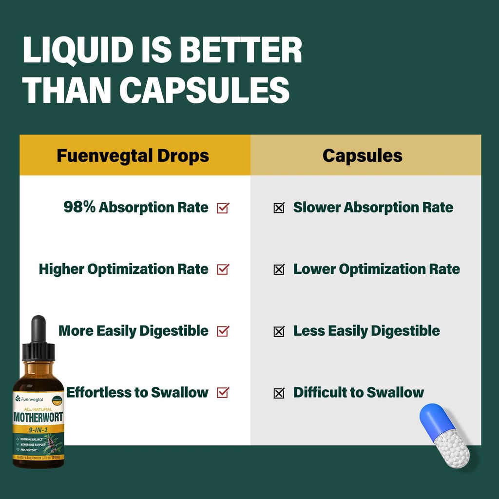 herbal-liquid-drops-natural-motherwort-e-5.jpg