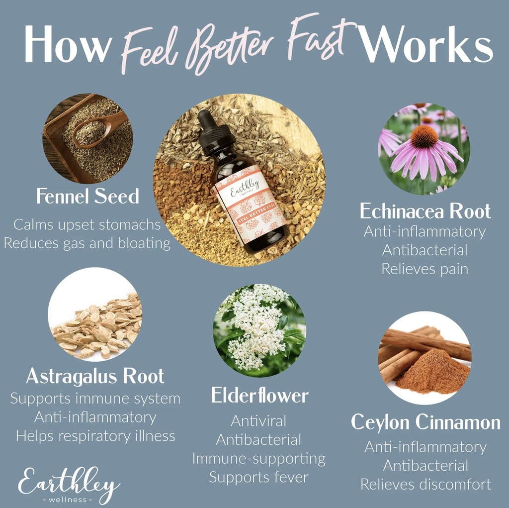 earthley-wellness-feel-better-fast-all-n-3.jpg
