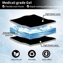 zn-cuet-d-migraine-headache-relief-cap-h-6.jpg
