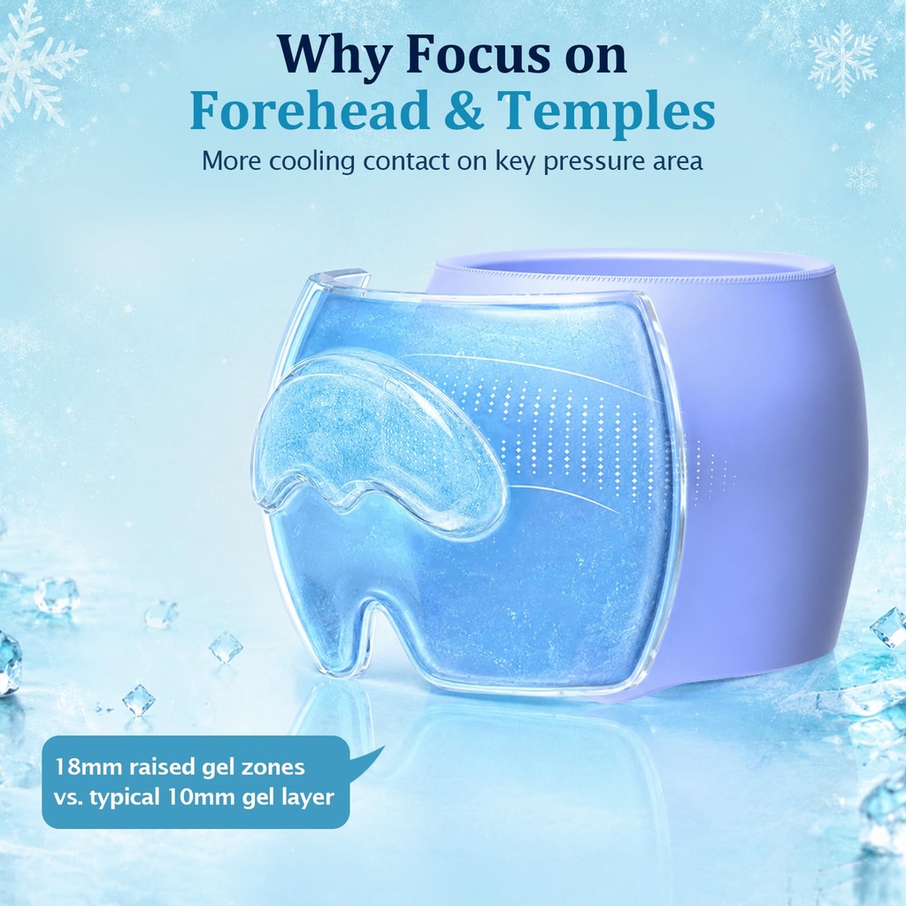 comfytemp-migraine-relief-cap-with-raise-3.jpg