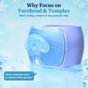 comfytemp-migraine-relief-cap-with-raise-3.jpg