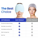 migraine-relief-cap-headache-relief-cap--6.jpg