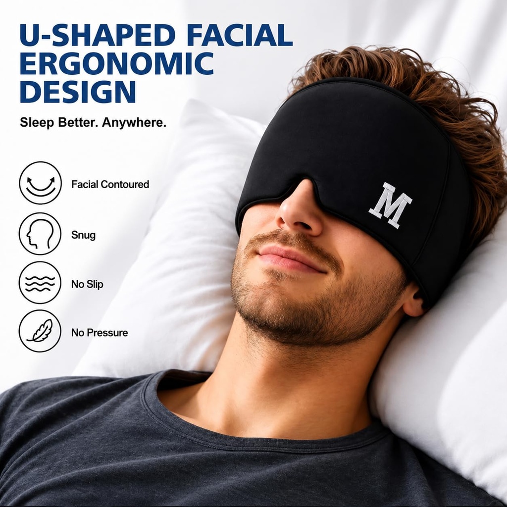 migraine-relief-cap-360-full-coverage-ho-6.jpg