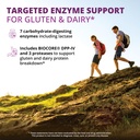 mrm-nutrition-gluten-aid-digestive-enzym-3.jpg