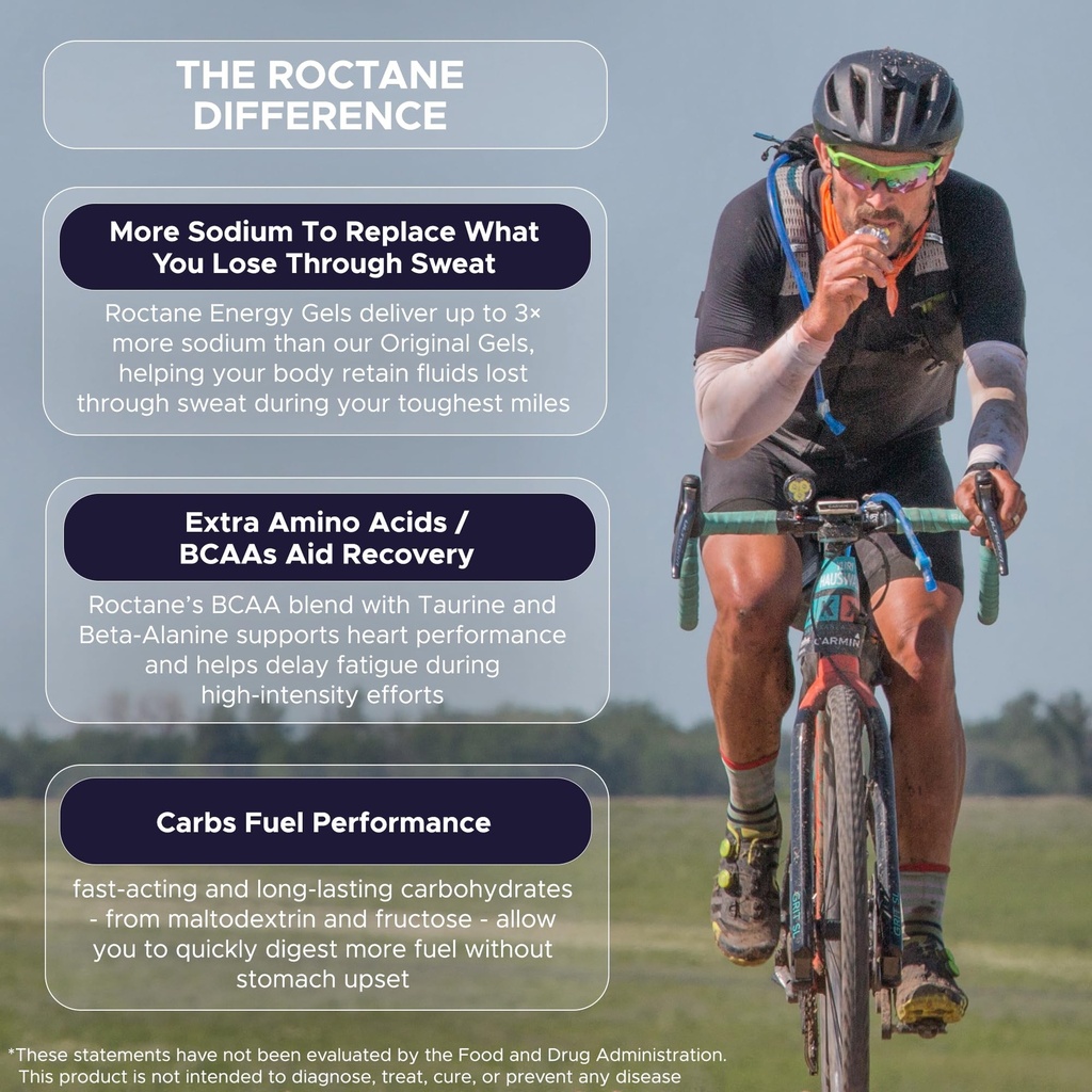 gu-energy-roctane-ultra-endurance-energy-4.jpg