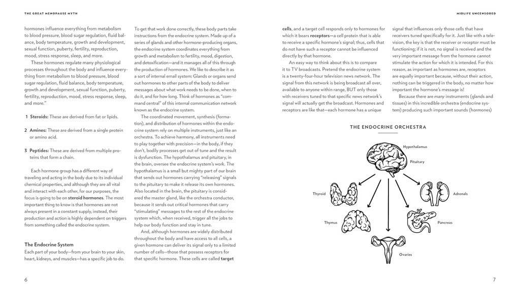 the-great-menopause-myth-the-truth-on-ma-4.jpg