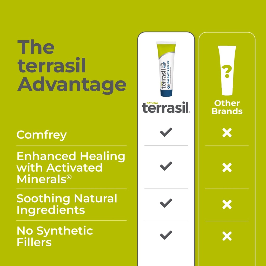 terrasil-balanitis-relief-treatment-crea-5.jpg