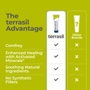 terrasil-balanitis-relief-treatment-crea-5.jpg