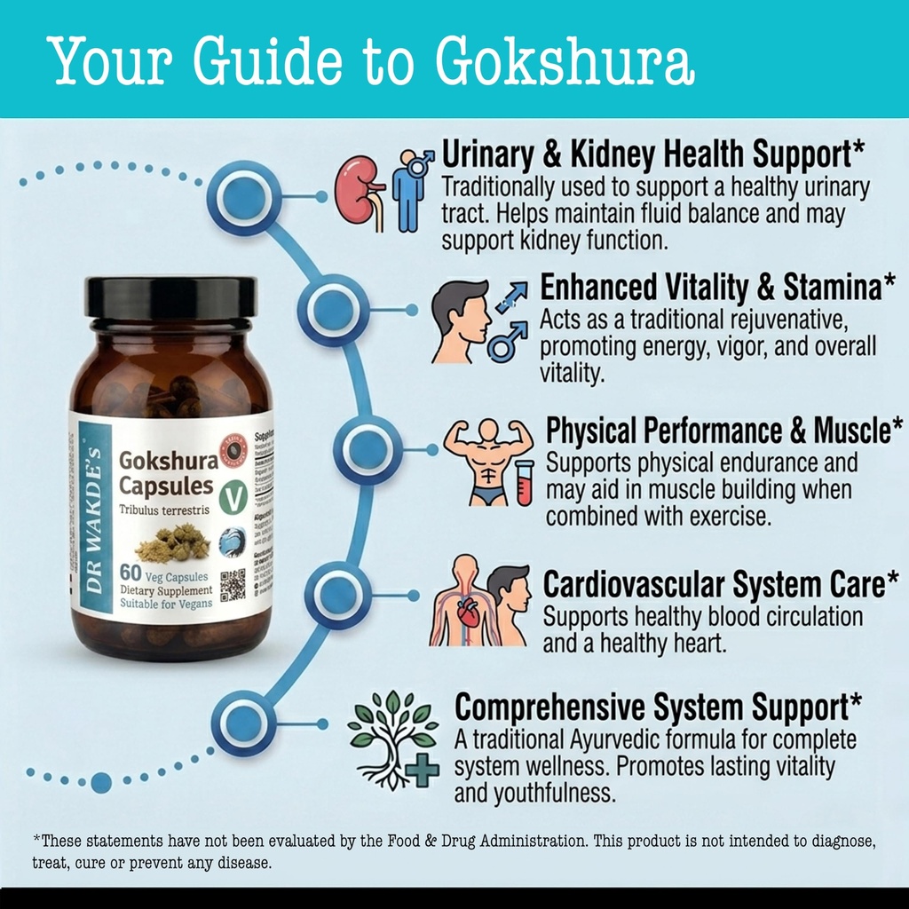 dr-wakde-s-gokshura-capsules-tribulus-te-3.jpg