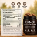 dm-01-daily-multivitamin-for-dogs-advanc-3.jpg