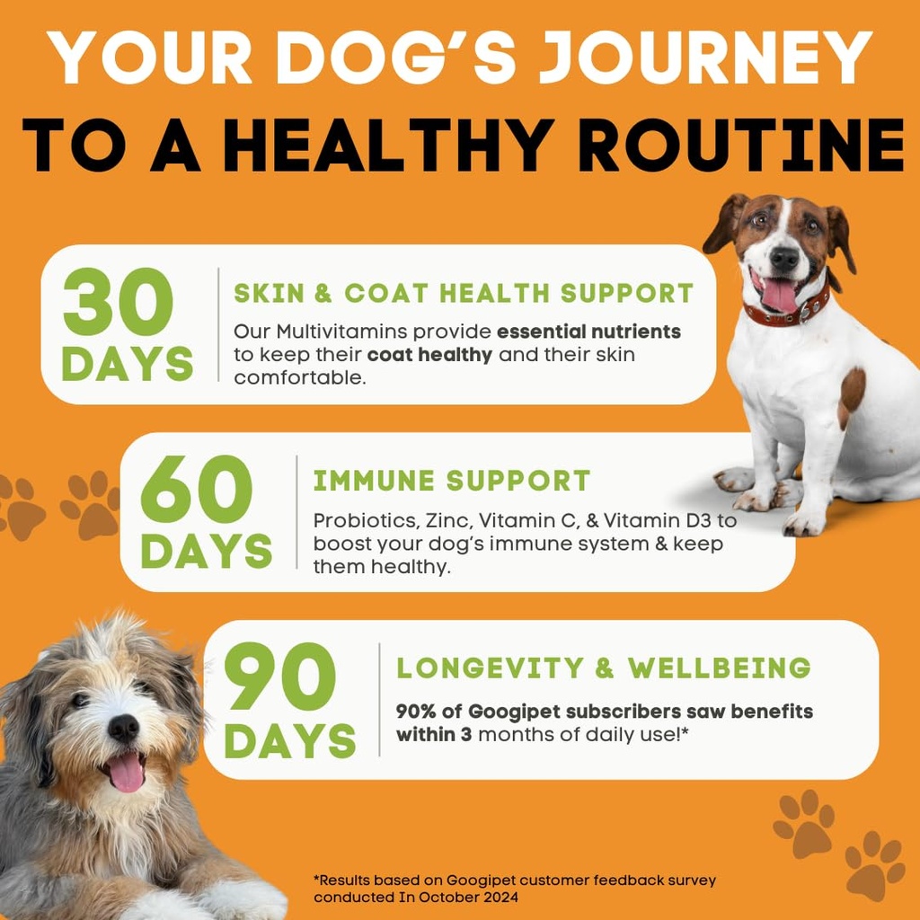 googipet-premium-dog-multivitamin-chewab-3.jpg