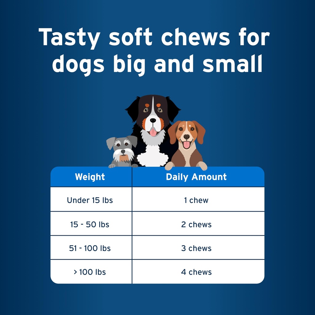dog-multivitamin-vet-formulated-dvm-dail-6.jpg