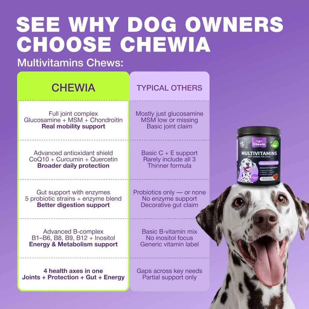dog-multivitamin-chews-15-in-1-vitamins--6.jpg