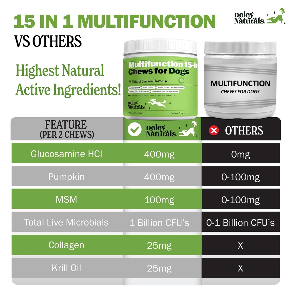 deley-naturals-15-in-1-multivitamin-for--5.jpg